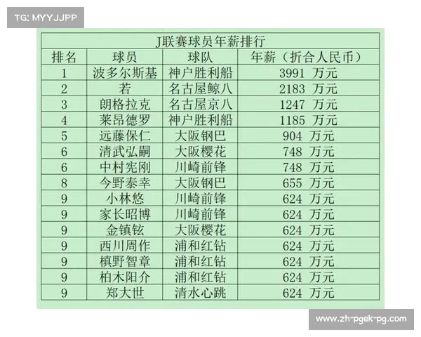 西甲乙A联赛介绍:晋升机制与参赛俱乐部全解读 西甲乙A联赛介绍:晋升机制与参赛俱乐部全解读