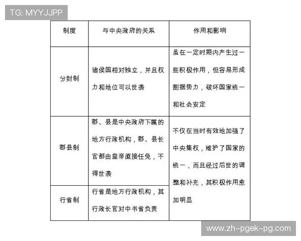 德甲球队欧战抽签规则表格说明及各项限制条件解析