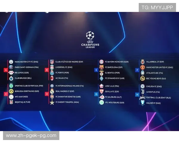 欧冠16强抽签时间与对阵预测：欧冠16强抽签时间表与对阵预测分析