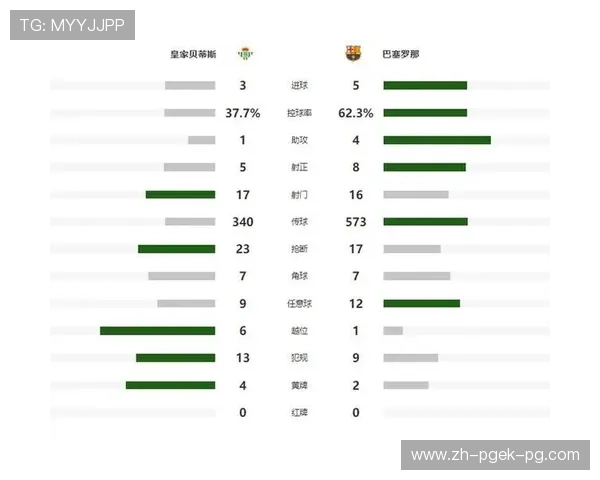 西甲联赛国家德比赛程安排及赛季看点