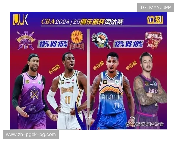 重庆CBA球队北控的发展历程及现状分析 重庆CBA球队北控的发展历程及现状分析