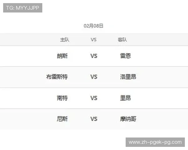 法甲比赛整体表现趋势及战术走向分析