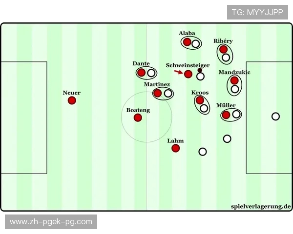 高位压迫战术在现代足球比赛中的应用 高位压迫战术在现代足球比赛中的应用